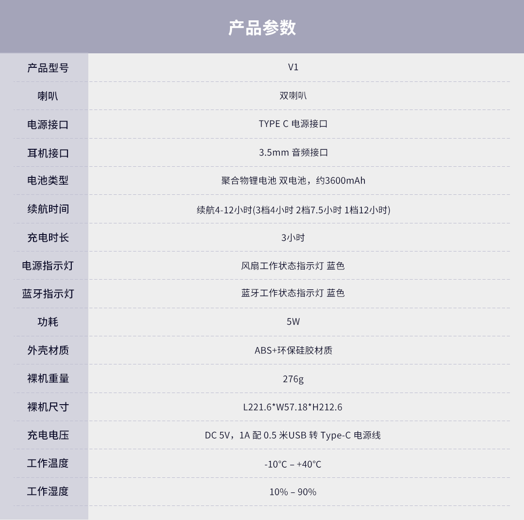 蓝牙无叶挂脖风扇