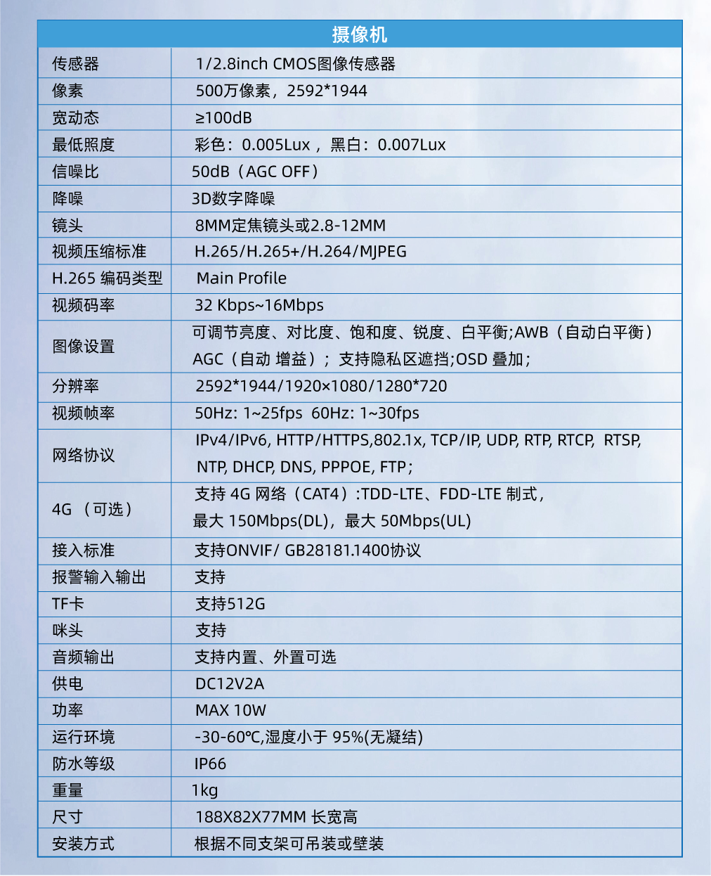 变焦人脸抓拍识别摄像机