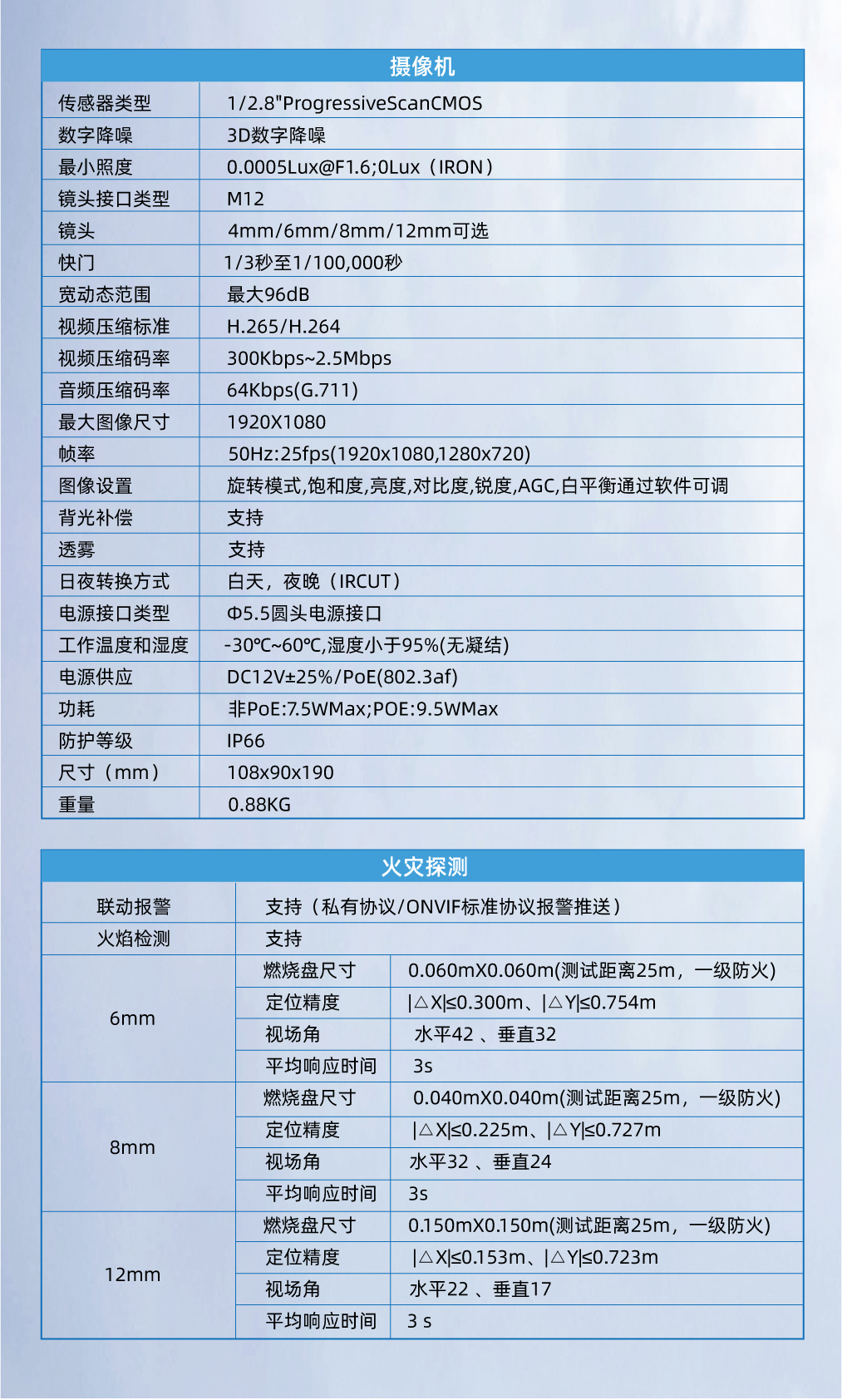 烟火图像检测摄像机