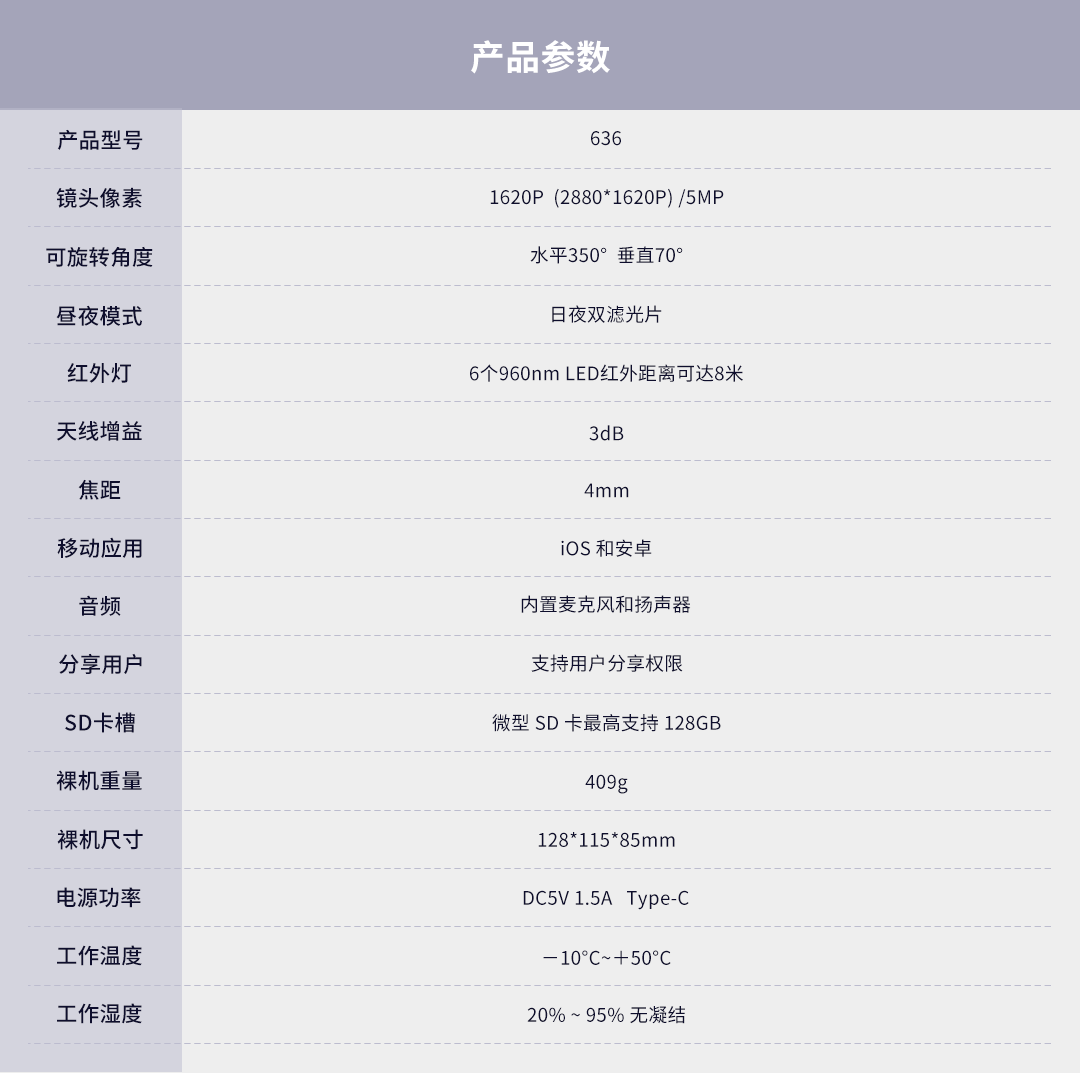 室内摄像头636